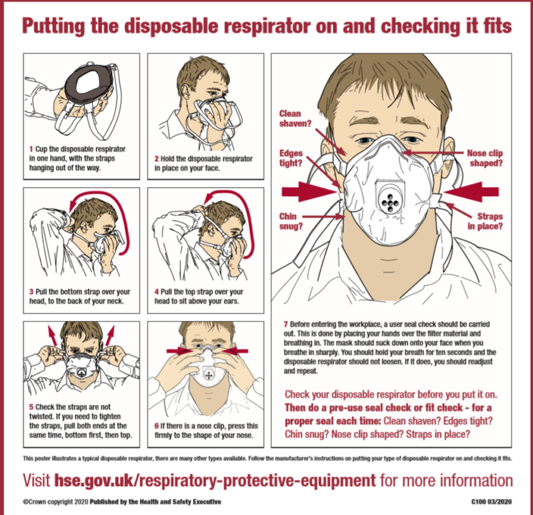 Fit testing face masks to avoid transmission COVID19 Key Group Services